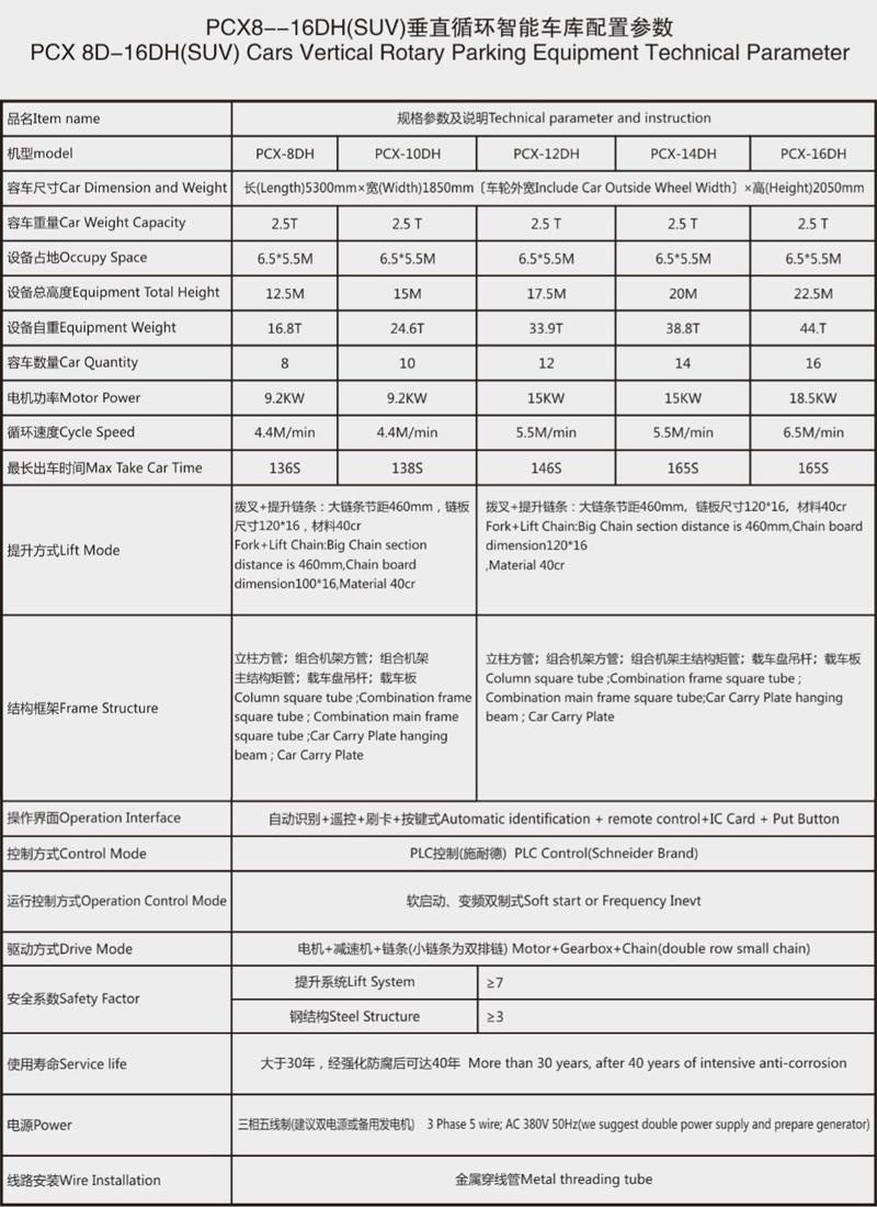 auto-car-parking-tour-data.jpg