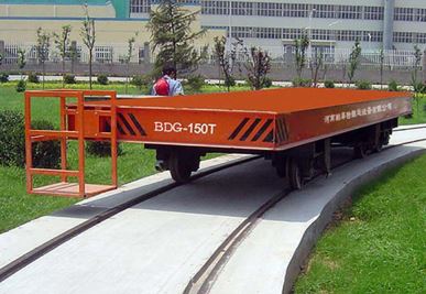 Tourner le chariot de transfert